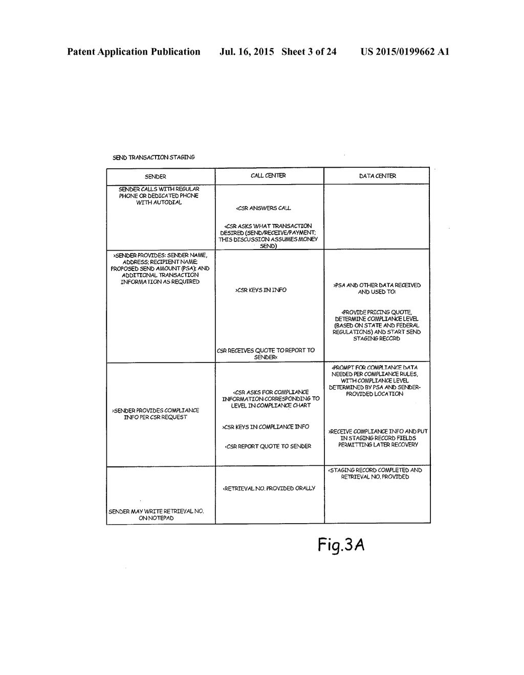 METHOD AND APPARATUS FOR MONEY TRANSFER - diagram, schematic, and image 04