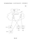 CLOUD-BASED POINT-OF-SALE PLATFORM diagram and image