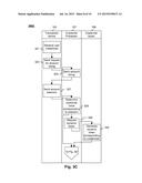 SYSTEMS AND METHODS FOR PROCESSING CARDLESS TRANSACTIONS diagram and image