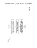 RFID Item Interest Determination System diagram and image