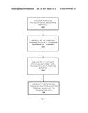 SYSTEMS AND METHODS FOR USING TRANSACTION DATA ASSOCIATED WITH A LOYALTY     PROGRAM IDENTIFIER TO CONDUCT A PURCHASE TRANSACTION diagram and image