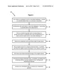 METHODS AND COMPUTER SOFTWARE APPLICATIONS FOR SELECTING SECURITIES FOR AN     INVESTMENT PORTFOLIO diagram and image