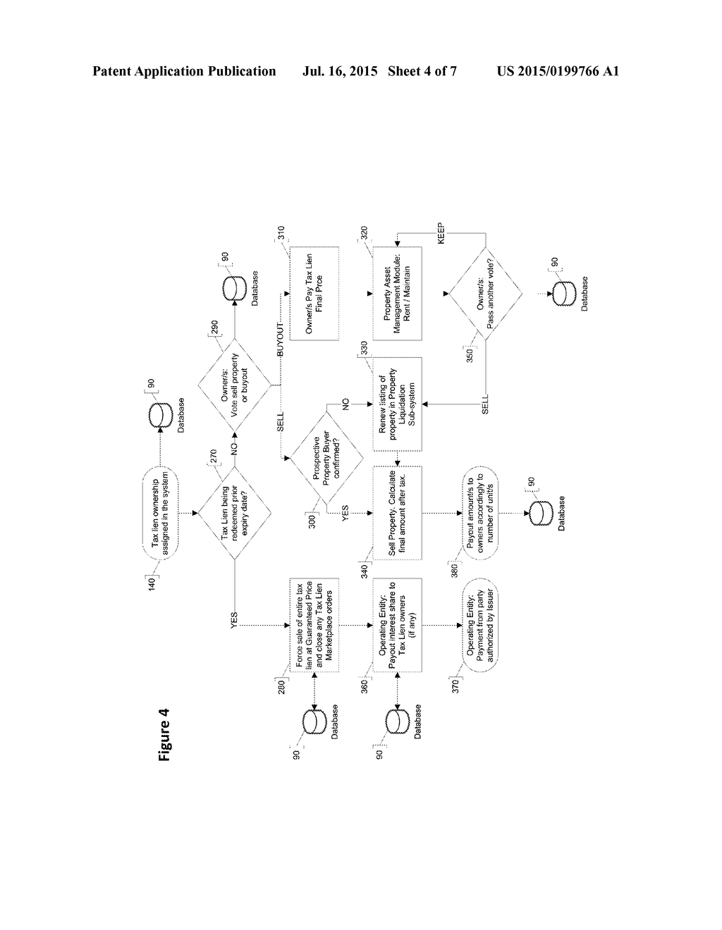 Method and System for Buying and Selling Property Tax Liens and     Determining Property Tax Lien Price and Fair Value on a Secondary Market - diagram, schematic, and image 05