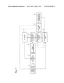 DEPOSIT AND WITHDRAWAL LOG ANALYSIS DEVICE, DEPOSIT AND WITHDRAWAL LOG     ANALYSIS METHOD, AND DEPOSIT AND WITHDRAWAL LOG ANALYSIS PROGRAM diagram and image