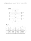 DEPOSIT AND WITHDRAWAL LOG ANALYSIS DEVICE, DEPOSIT AND WITHDRAWAL LOG     ANALYSIS METHOD, AND DEPOSIT AND WITHDRAWAL LOG ANALYSIS PROGRAM diagram and image