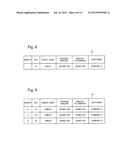 DEPOSIT AND WITHDRAWAL LOG ANALYSIS DEVICE, DEPOSIT AND WITHDRAWAL LOG     ANALYSIS METHOD, AND DEPOSIT AND WITHDRAWAL LOG ANALYSIS PROGRAM diagram and image