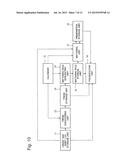 DEPOSIT AND WITHDRAWAL LOG ANALYSIS DEVICE, DEPOSIT AND WITHDRAWAL LOG     ANALYSIS METHOD, AND DEPOSIT AND WITHDRAWAL LOG ANALYSIS PROGRAM diagram and image