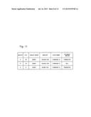 DEPOSIT AND WITHDRAWAL LOG ANALYSIS DEVICE, DEPOSIT AND WITHDRAWAL LOG     ANALYSIS METHOD, AND DEPOSIT AND WITHDRAWAL LOG ANALYSIS PROGRAM diagram and image