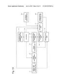 DEPOSIT AND WITHDRAWAL LOG ANALYSIS DEVICE, DEPOSIT AND WITHDRAWAL LOG     ANALYSIS METHOD, AND DEPOSIT AND WITHDRAWAL LOG ANALYSIS PROGRAM diagram and image