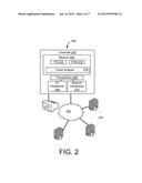 Systems and Methods For Estimating Probability Of Identity-Based Fraud diagram and image