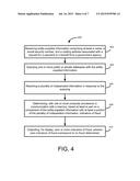 Systems and Methods For Estimating Probability Of Identity-Based Fraud diagram and image