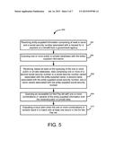 Systems and Methods For Estimating Probability Of Identity-Based Fraud diagram and image