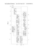 UNMANNED OPERATION MANAGEMENT APPARATUS FOR ACCEPTING MAIL AND CONTROL     METHOD THEREOF diagram and image