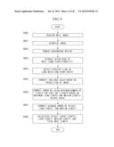 UNMANNED OPERATION MANAGEMENT APPARATUS FOR ACCEPTING MAIL AND CONTROL     METHOD THEREOF diagram and image