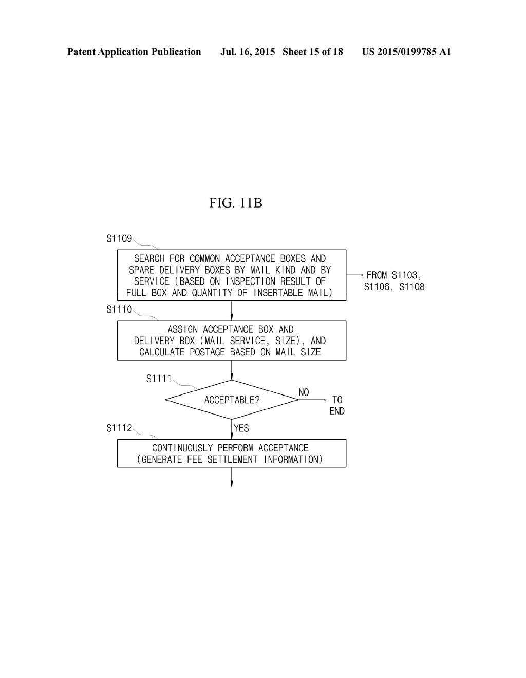 UNMANNED OPERATION MANAGEMENT APPARATUS FOR ACCEPTING MAIL AND CONTROL     METHOD THEREOF - diagram, schematic, and image 16