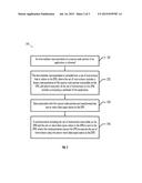 DISTRIBUTE WORKLOAD OF AN APPLICATION TO A GRAPHICS PROCESSING UNIT diagram and image