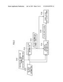 IMAGE PROCESSING DEVICE, IMAGING DEVICE, COMPUTER, IMAGE PROCESSING METHOD     AND COMPUTER READABLE NON-TRANSITORY MEDIUM diagram and image