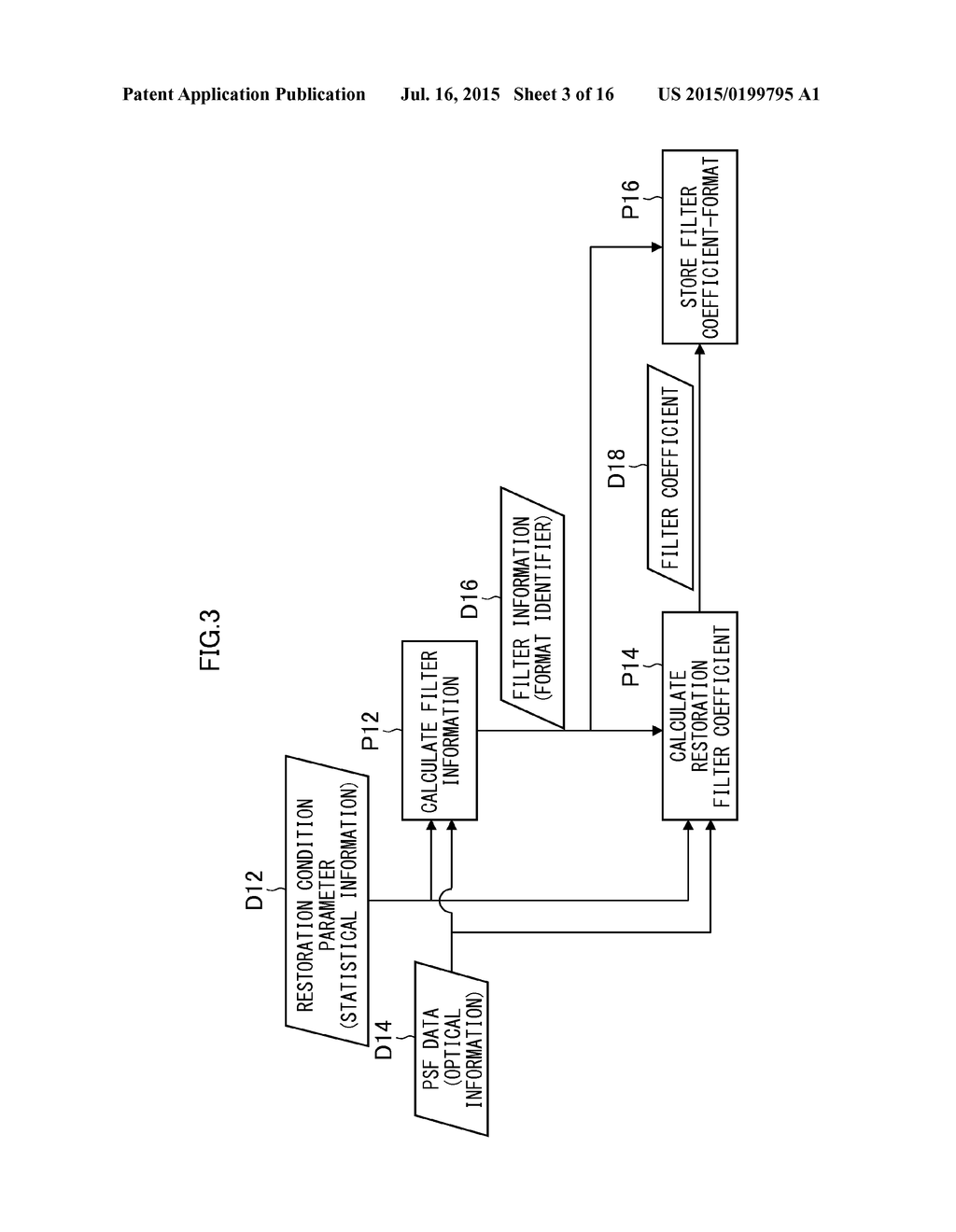IMAGE PROCESSING DEVICE, IMAGING DEVICE, COMPUTER, IMAGE PROCESSING METHOD     AND COMPUTER READABLE NON-TRANSITORY MEDIUM - diagram, schematic, and image 04