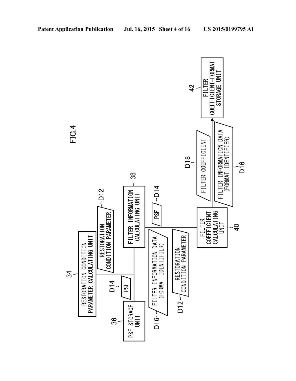 IMAGE PROCESSING DEVICE, IMAGING DEVICE, COMPUTER, IMAGE PROCESSING METHOD     AND COMPUTER READABLE NON-TRANSITORY MEDIUM - diagram, schematic, and image 05