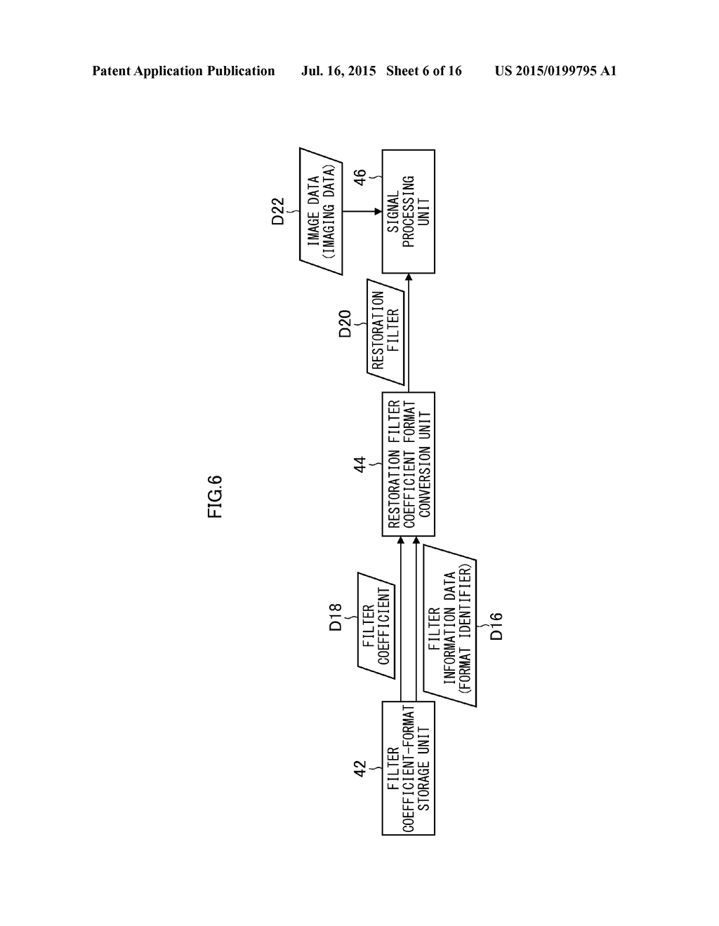 IMAGE PROCESSING DEVICE, IMAGING DEVICE, COMPUTER, IMAGE PROCESSING METHOD     AND COMPUTER READABLE NON-TRANSITORY MEDIUM - diagram, schematic, and image 07