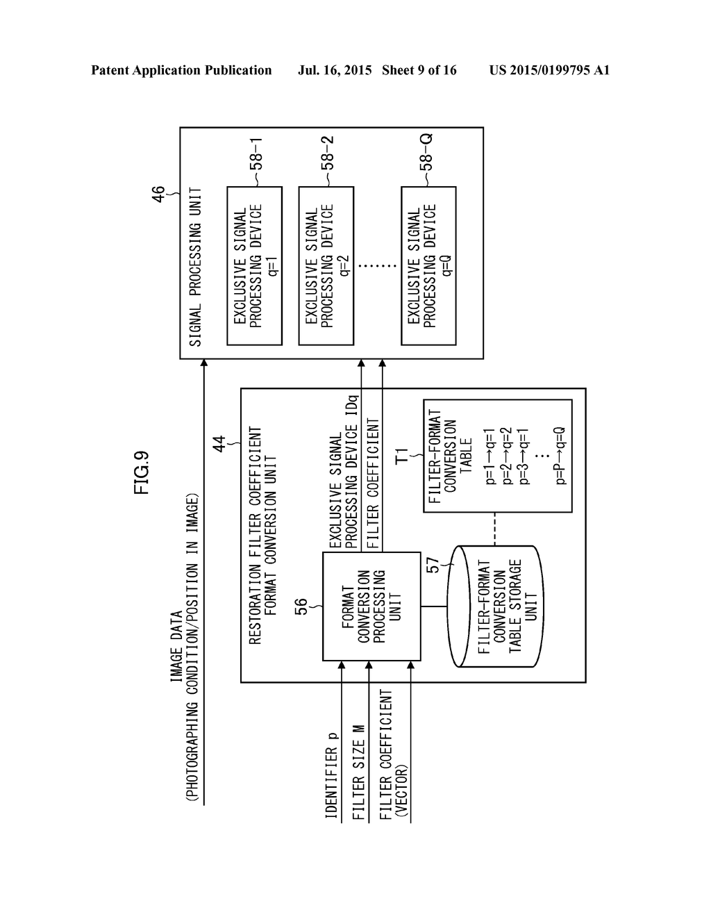 IMAGE PROCESSING DEVICE, IMAGING DEVICE, COMPUTER, IMAGE PROCESSING METHOD     AND COMPUTER READABLE NON-TRANSITORY MEDIUM - diagram, schematic, and image 10