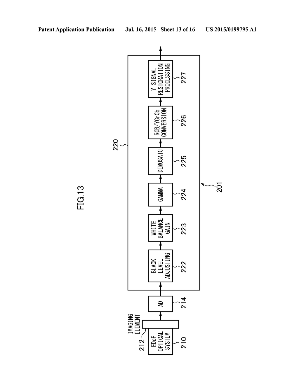 IMAGE PROCESSING DEVICE, IMAGING DEVICE, COMPUTER, IMAGE PROCESSING METHOD     AND COMPUTER READABLE NON-TRANSITORY MEDIUM - diagram, schematic, and image 14