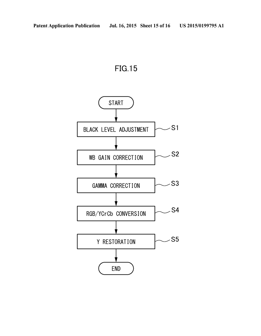 IMAGE PROCESSING DEVICE, IMAGING DEVICE, COMPUTER, IMAGE PROCESSING METHOD     AND COMPUTER READABLE NON-TRANSITORY MEDIUM - diagram, schematic, and image 16