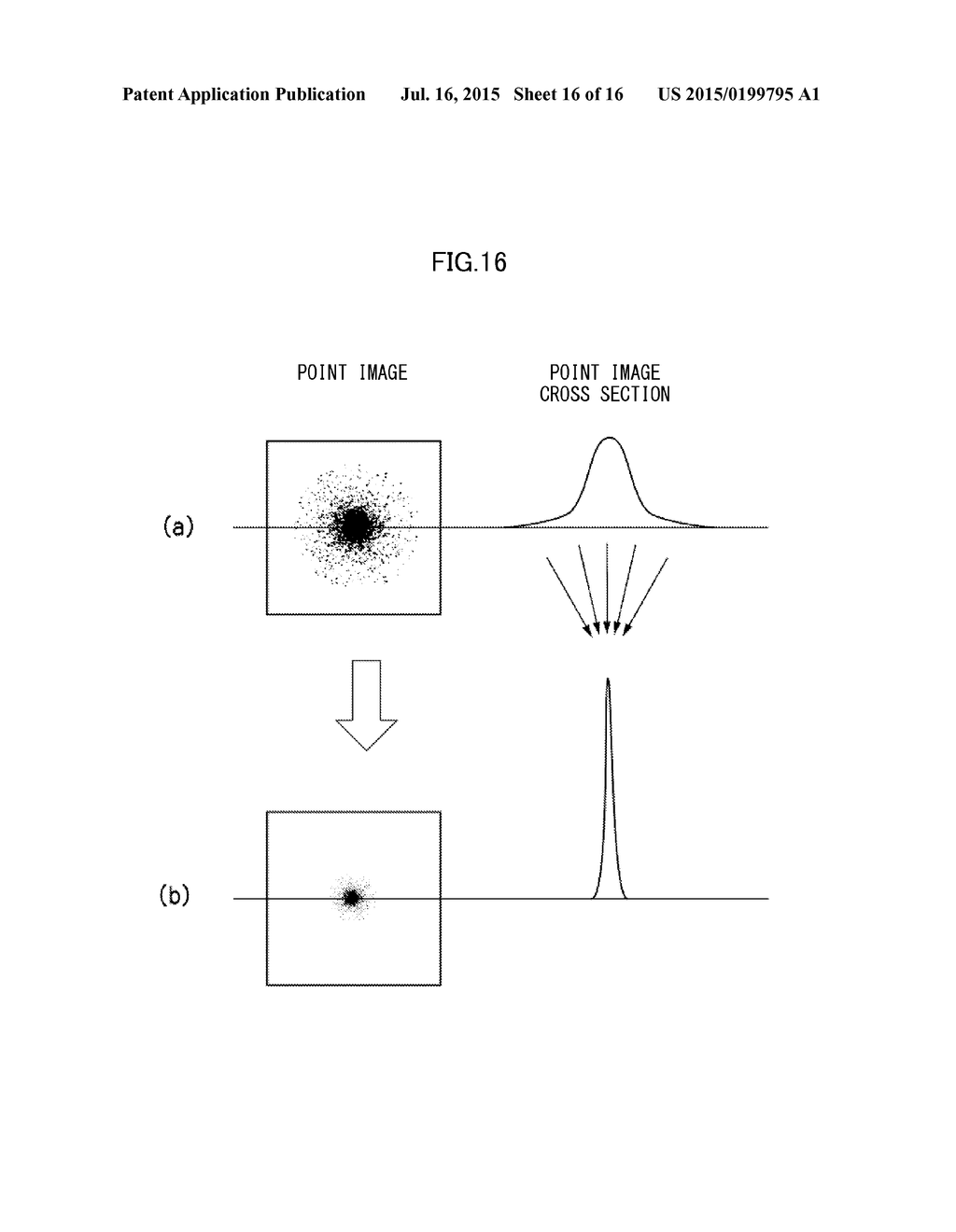 IMAGE PROCESSING DEVICE, IMAGING DEVICE, COMPUTER, IMAGE PROCESSING METHOD     AND COMPUTER READABLE NON-TRANSITORY MEDIUM - diagram, schematic, and image 17