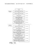 FOOT TRACKING diagram and image