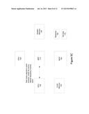 PCIE CLOCK RATE STEPPING FOR GRAPHICS AND PLATFORM PROCESSORS diagram and image