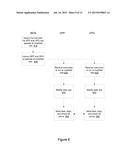 PCIE CLOCK RATE STEPPING FOR GRAPHICS AND PLATFORM PROCESSORS diagram and image