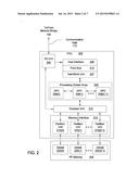 HARDWARE SUPPORT FOR DISPLAY FEATURES diagram and image