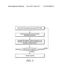 Mobile Access Control System and Method diagram and image