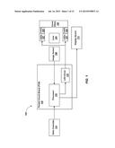 BET SENSORS diagram and image