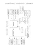 MULTI-MODE POINT-OF-SALE DEVICE diagram and image