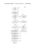 MULTI-MODE POINT-OF-SALE DEVICE diagram and image