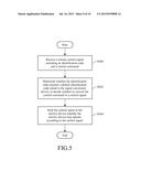 REMOTE CONTROL SYSTEM FOR ELECTRIC DEVICES, SIGNAL CONVERSION DEVICE, AND     CONTROL METHOD FOR SIGNAL CONVERSION DEVICES diagram and image