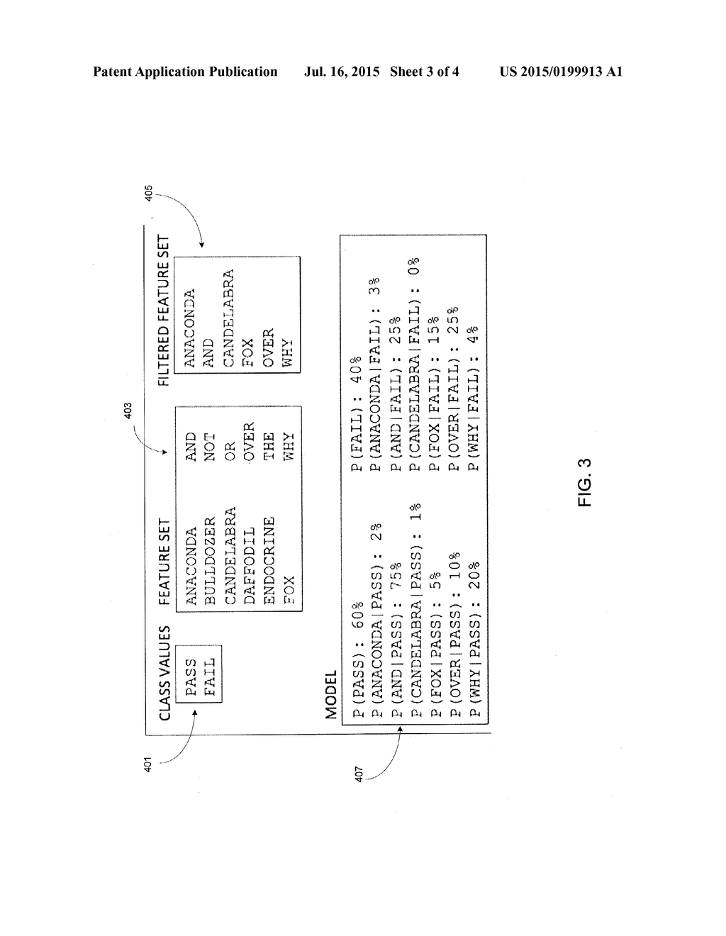 METHOD AND SYSTEM FOR AUTOMATED ESSAY SCORING USING NOMINAL CLASSIFICATION - diagram, schematic, and image 04