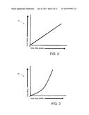 FITNESS ASSESSMENT METHOD AND SYSTEM diagram and image