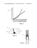 FITNESS ASSESSMENT METHOD AND SYSTEM diagram and image