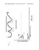 FITNESS ASSESSMENT METHOD AND SYSTEM diagram and image