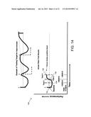 FITNESS ASSESSMENT METHOD AND SYSTEM diagram and image