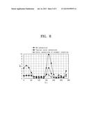 IMAGE PROCESSING DEVICE AND IMAGE PROCESSING METHOD diagram and image