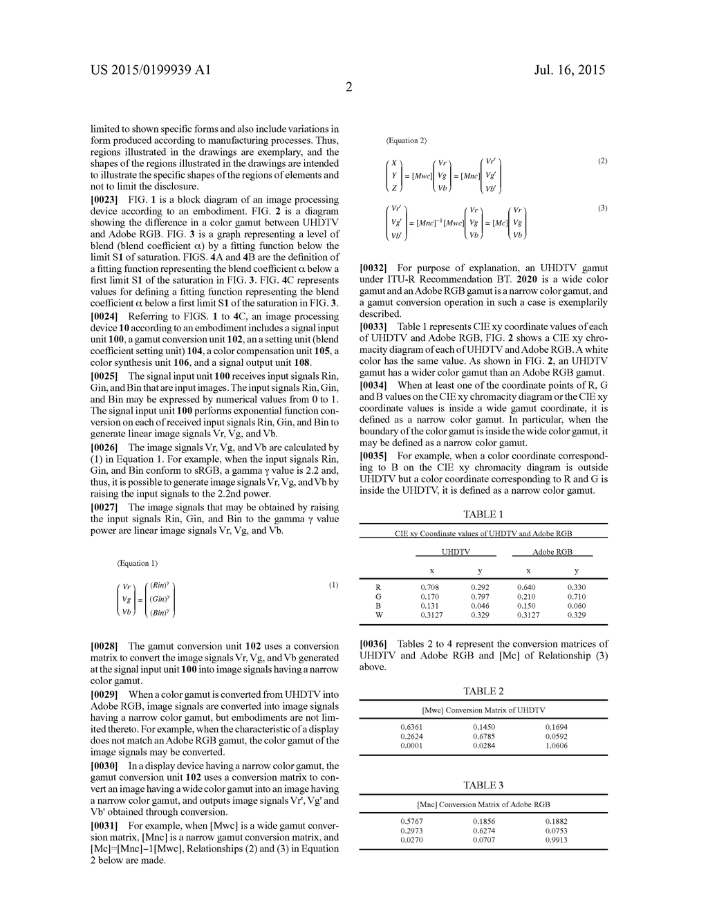 IMAGE PROCESSING DEVICE AND IMAGE PROCESSING METHOD - diagram, schematic, and image 12