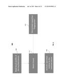 3D TOUCH SENSOR READER diagram and image