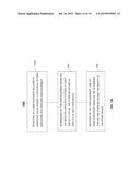 3D TOUCH SENSOR READER diagram and image