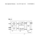 SEMICONDUCTOR DEVICE diagram and image