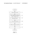 COMPOSITE FERRITE SHEET, METHOD OF MANUFACTURING THE SAME, AND ELECTRONIC     DEVICE INCLUDING THE SAME diagram and image