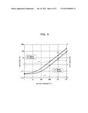 INDUCTOR APPARATUS AND INDUCTOR APPARATUS MANUFACTURING METHOD diagram and image