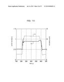 INDUCTOR APPARATUS AND INDUCTOR APPARATUS MANUFACTURING METHOD diagram and image